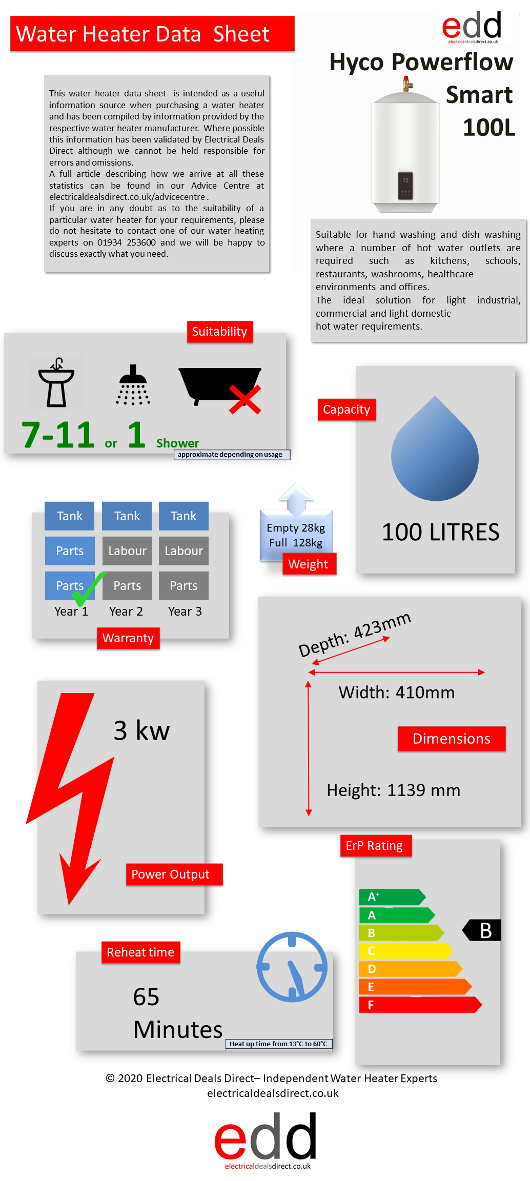 Hyco Powerflow Smart 100l Datasheet